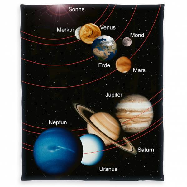 Space bedspread 130 x 160 cm 7559205035998